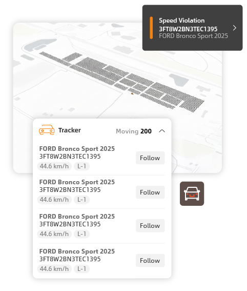 HawkYrd platform dashboard with yard map and tracker